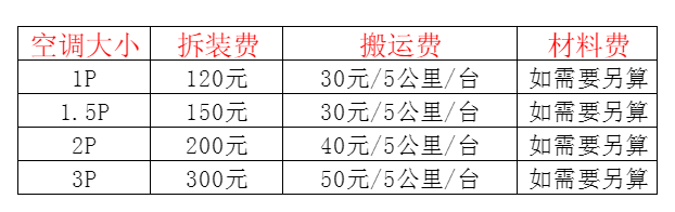 崇礼空调移机及费用电话在哪里找